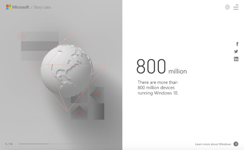 微软乐了:运行Windows10的PC设备超过8亿台(图1) 微软乐了:运行Windows10的PC设备超过8亿台